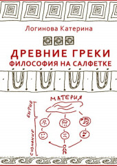 0.1. Древнегреческая философия. История Древней Греции