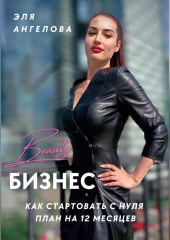 Beauty-бизнес: как стартовать с нуля. План на 12 месяцев