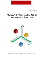 Методики анализа имиджей организаций и стран